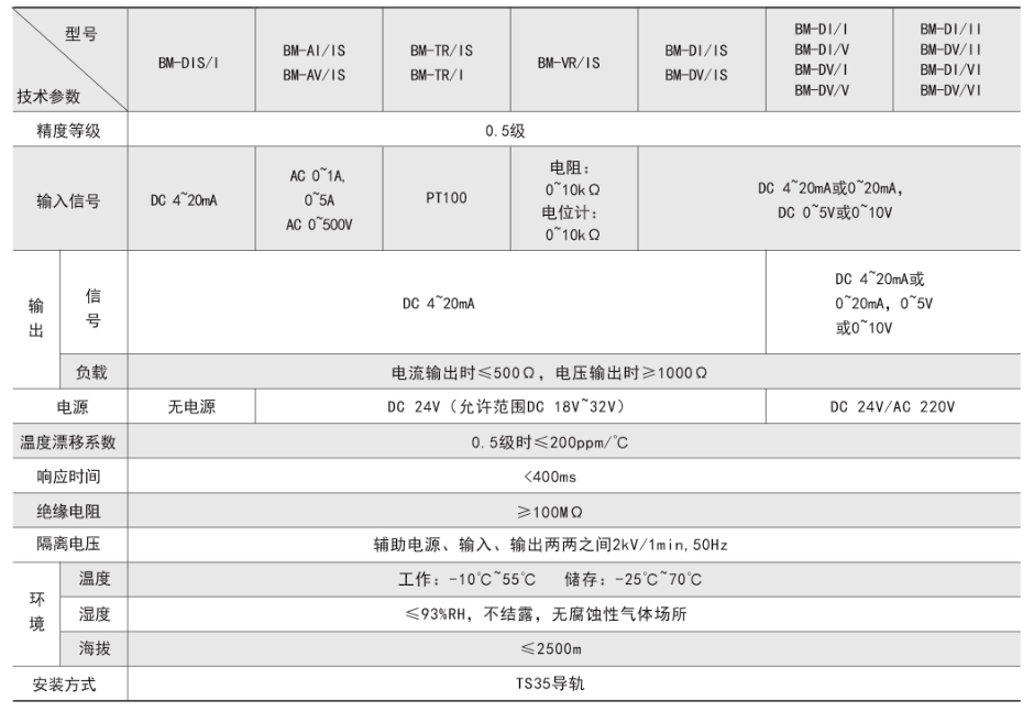 技術參數.png